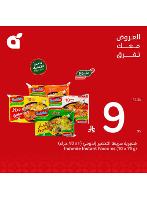 العروض الأسبوعية، العدد الثاني