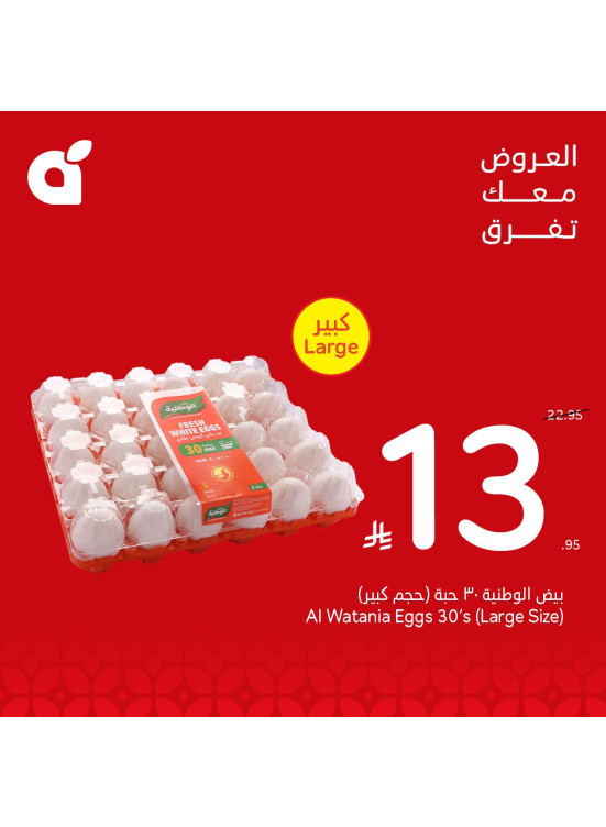 العروض الأسبوعية، العدد الثالث