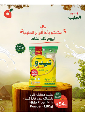 Milk Week
