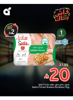 عروض الذكرى السنوية السابعة والأربعون، العدد الثالث