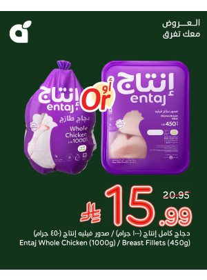 عروض الذكرى السنوية السابعة والأربعون، العدد السادس