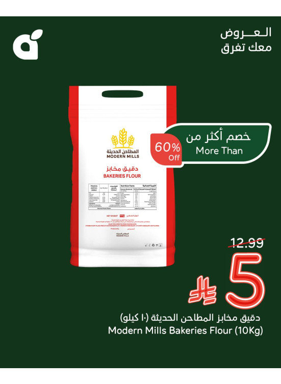 عروض الذكرى السنوية السابعة والأربعون، العدد السادس