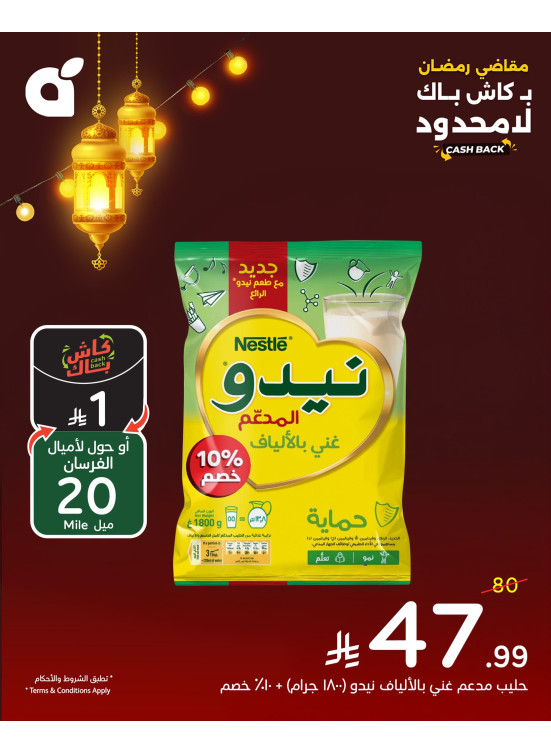 عروض مقاضي رمضان، العدد الثالث