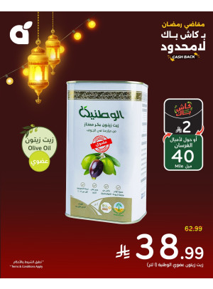 عروض مقاضي رمضان، العدد الثاني