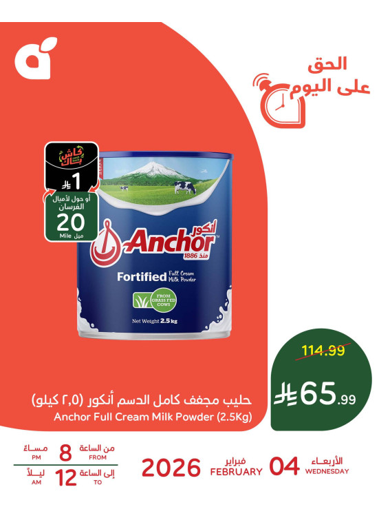 عرض اليوم الواحد، العدد الثاني