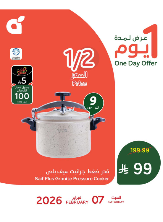 عرض اليوم الواحد، العدد الثاني