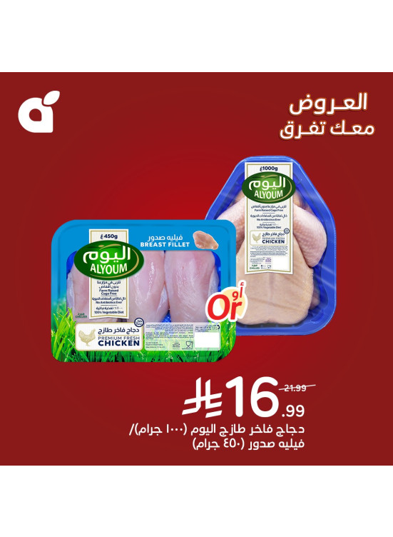 أقوى العروض، العدد الرابع