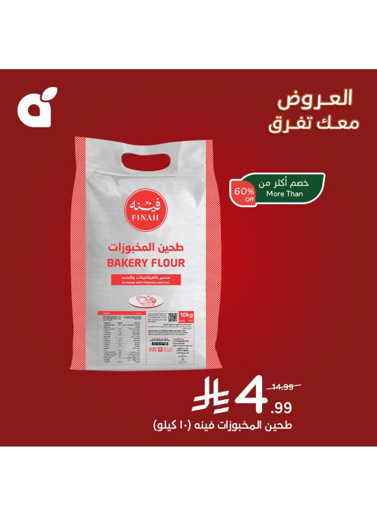 أقوى العروض، العدد الثالث