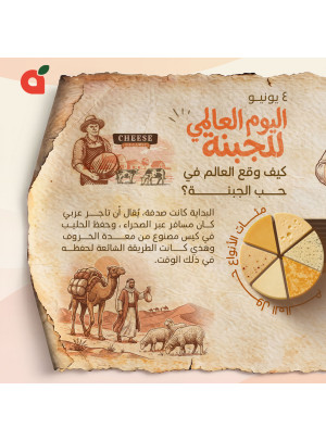 اليوم العالمي للجبنة