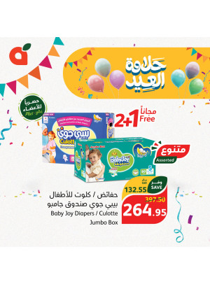 عروض حلاوة العيد، العدد الثاني عشر