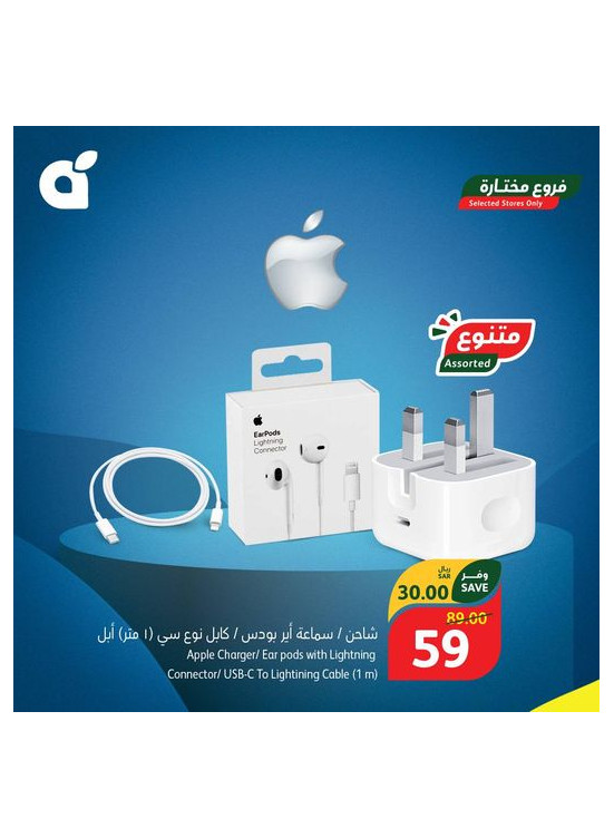 عروض الإلكترونيات، العدد الرابع