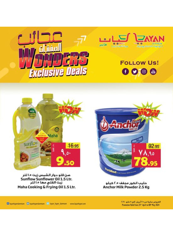 عجائب الصفقات، العدد السادس