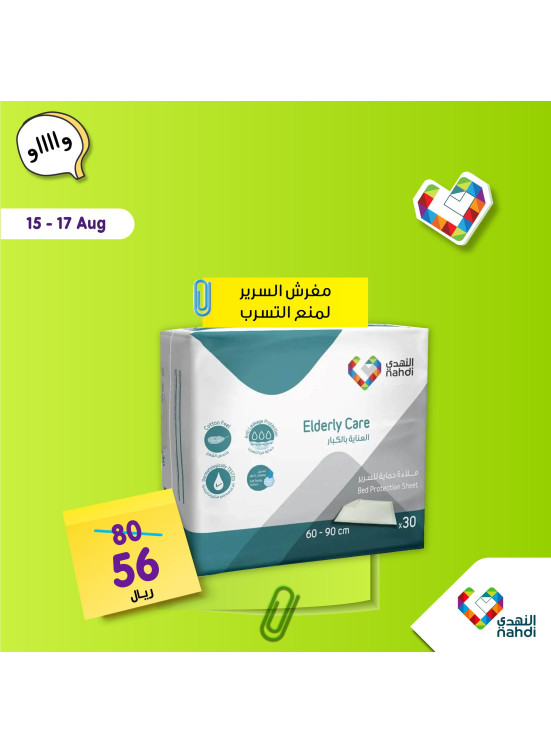 عروض الويكند، العدد الثالث عشر