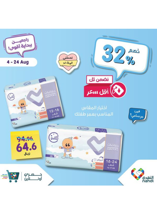 عروض العودة إلى المدرسة، العدد الواحد والأربعون