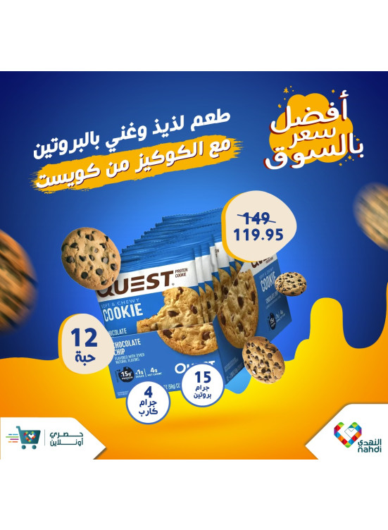 عرض البروتين، العدد الرابع