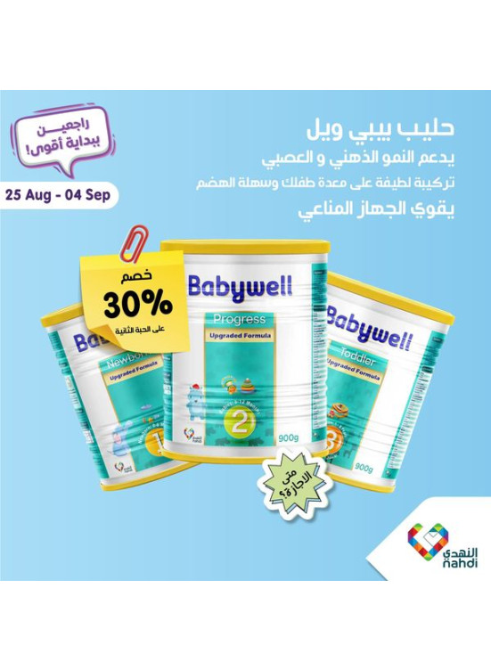 عروض العودة إلى المدرسة، العدد السابع