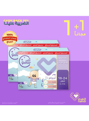 أفضل عروض نهاية الأسبوع، العدد الثاني