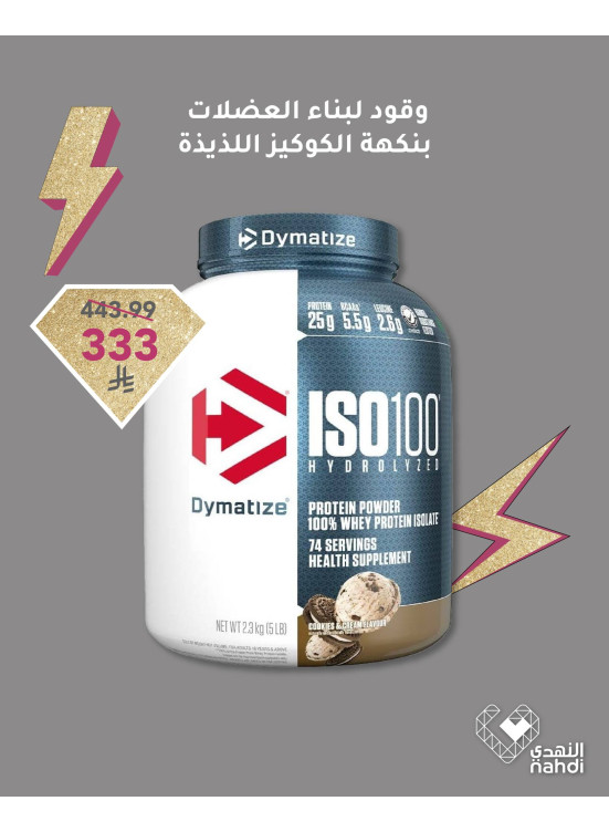 العروض الرائجة الآن، العدد الخامس عشر