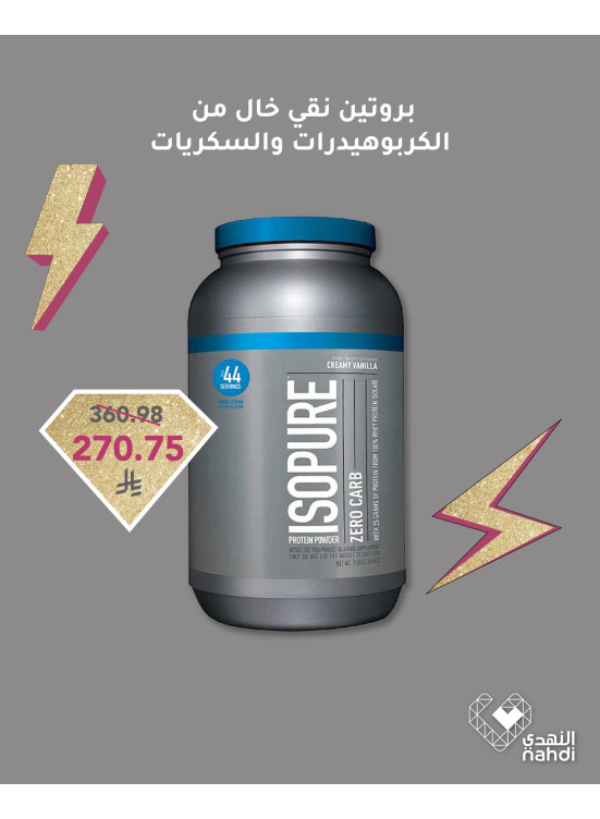 العروض الرائجة الآن، العدد السادس والثلاثون