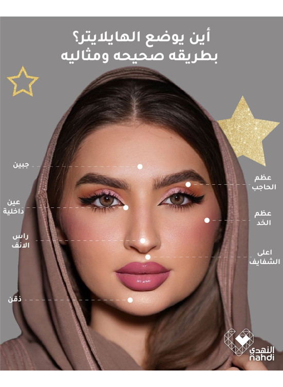 Best Offers on Cosmetics, Vol 6