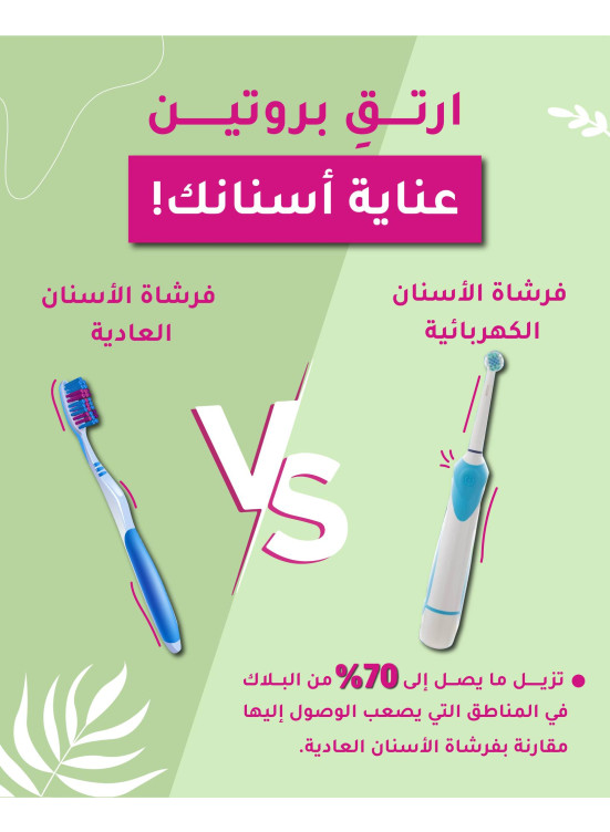 أفضل عروض منتجات العناية بالأسنان، العدد الثاني