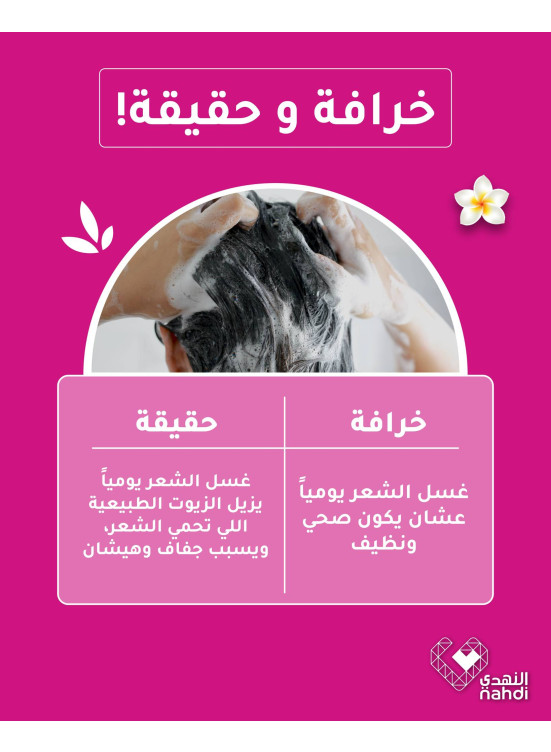 أفضل عروض العناية بالشعر، العدد الرابع