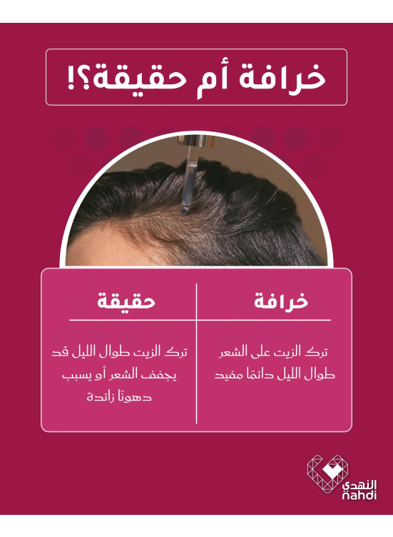 Best Hair Care Offers, Vol 9