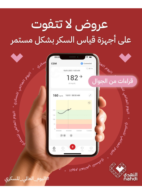 Best Deals on Blood Glucose Meters, Vol 2
