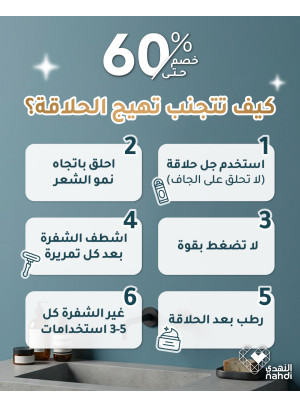 Men's Care Product Best Offers, Vol 5