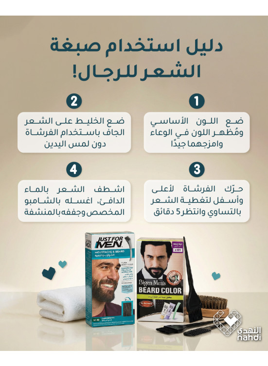Men's Care Product Best Offers