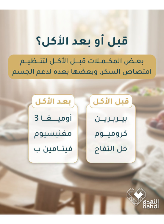 أقوى العروض على المكملات الغذائية، العدد الرابع