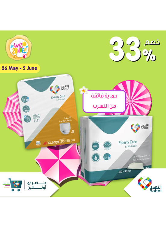 عروض أهلا بالصيف، العدد الثالث