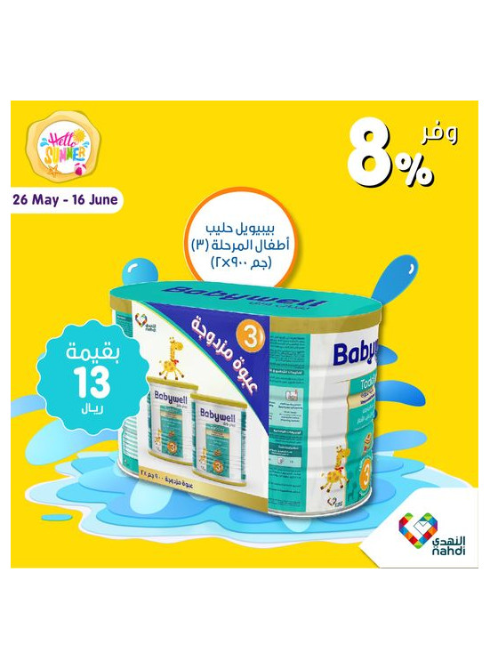 عروض أهلا بالصيف، العدد الرابع والستون
