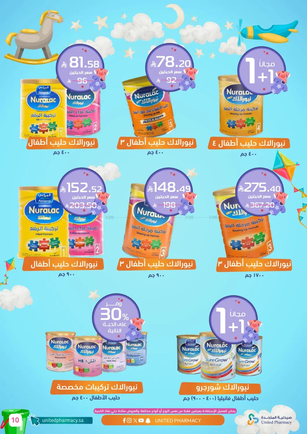 Baby Care Offers from United Pharmacy until 5th July - United Pharmacy KSA Offers & Promotions — page 10