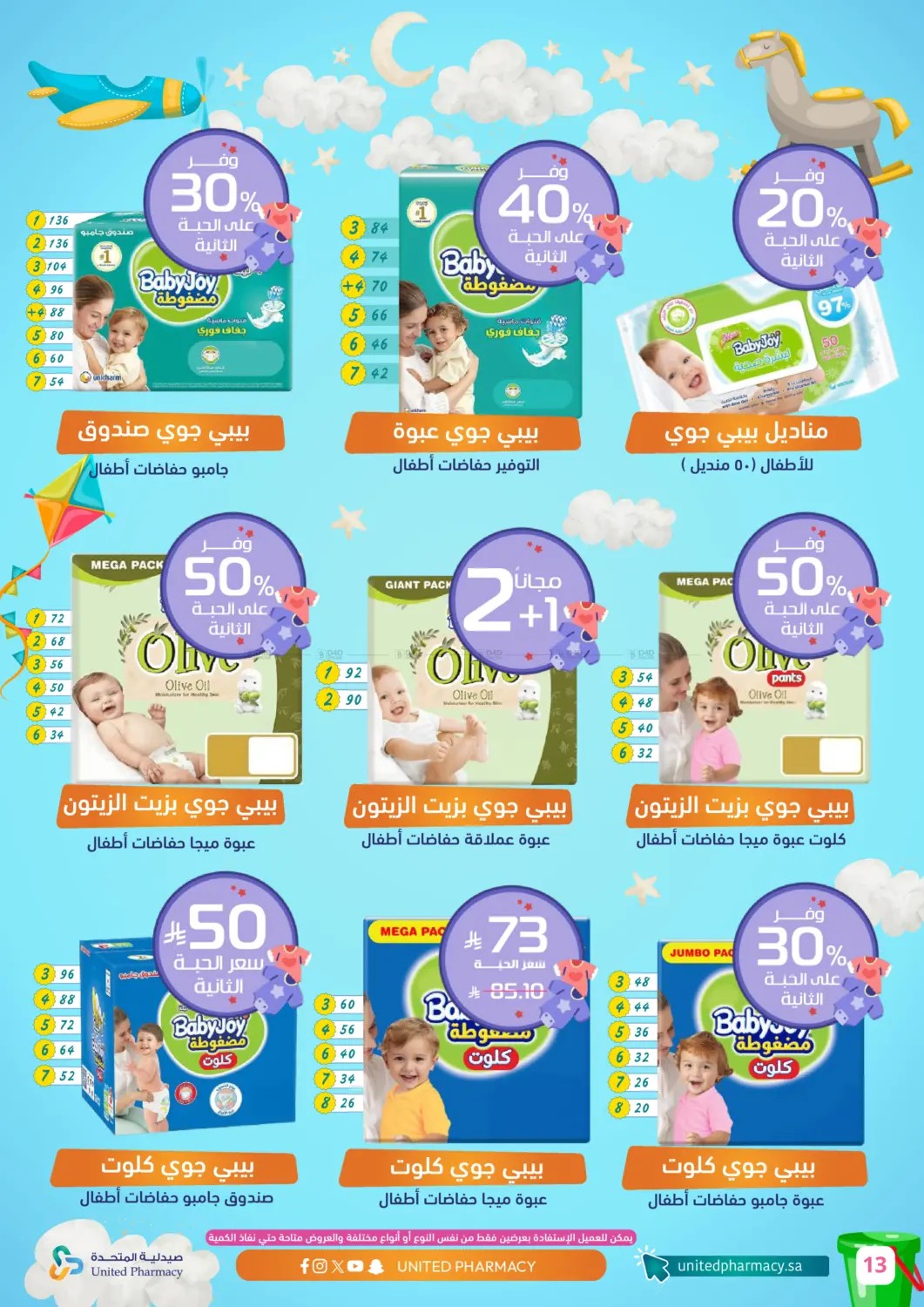 Baby Care Offers from United Pharmacy until 5th July - United Pharmacy KSA Offers & Promotions — page 13