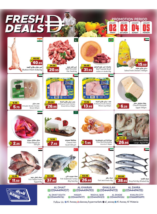 Meat Savings