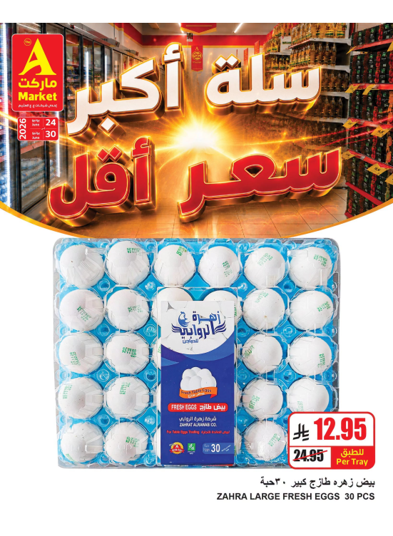 العروض الأسبوعية، العدد الثاني