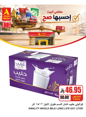 العروض الأسبوعية، العدد الثاني