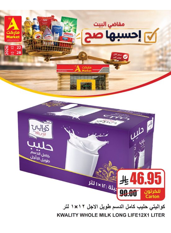 العروض الأسبوعية، العدد الثاني