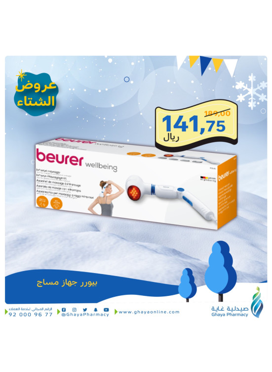 عروض الشتاء، العدد الرابع