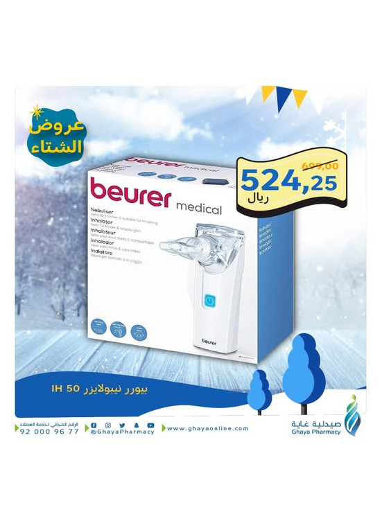عروض الشتاء، العدد الرابع