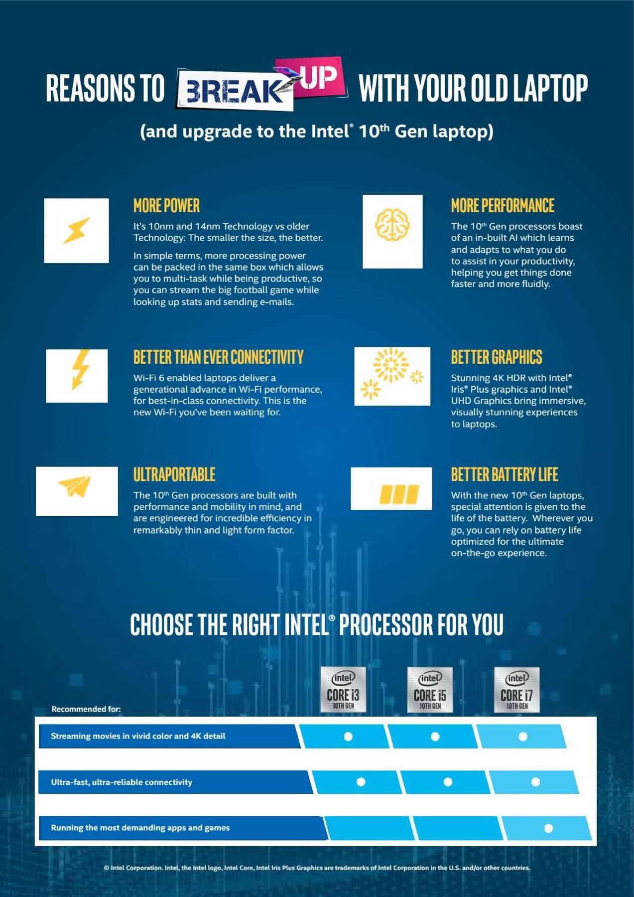 Laptop Exchange Offers from Jumbo until 28th March Jumbo Offers