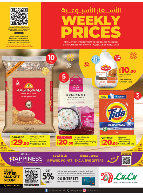 Weekly Prices