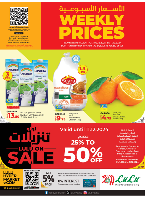 Weekly Prices