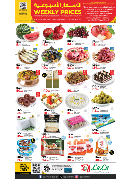 Weekly Prices
