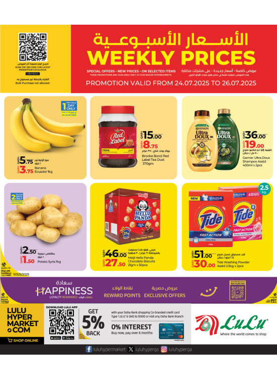 Weekly Prices