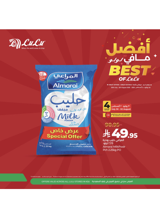 أفضل العروض، العدد الرابع