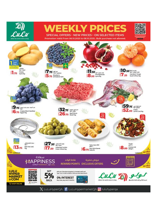 Weekly Prices
