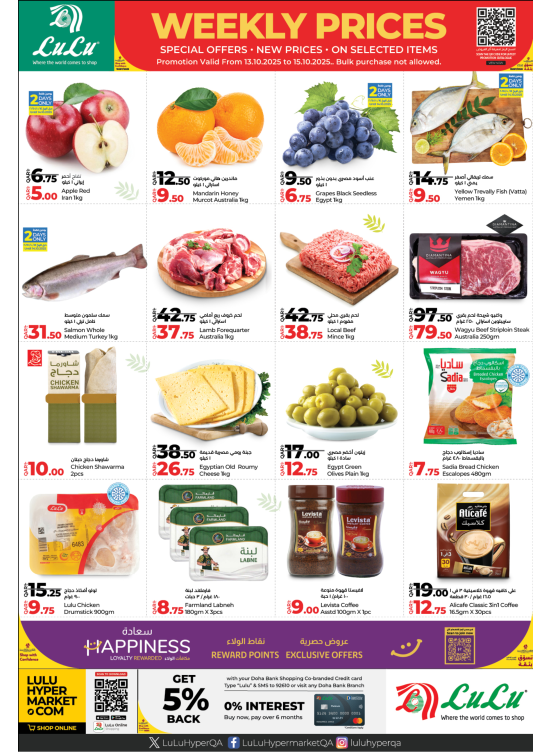 Weekly Prices