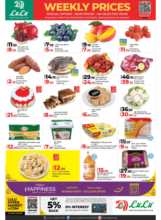 Weekly Prices